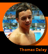 Pictures of Thomas Daley
