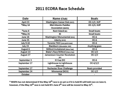 2011 Ecora Race Schedule