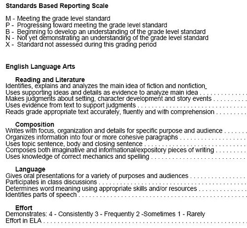 standards report card ela