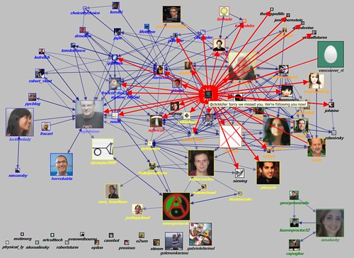 20110120-NodeXL-Twitter-Quantified Self Graph Highlighted Most Between User with tooltip