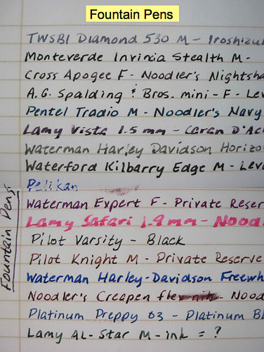 Fountain Pen Ink on Staples Sustainable Earth Notebook