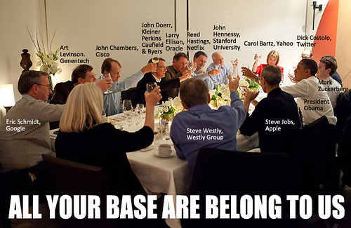 ALL YOUR BASE ARE BELONG TO US (OR AT LEAST YOUR IDENTITY)