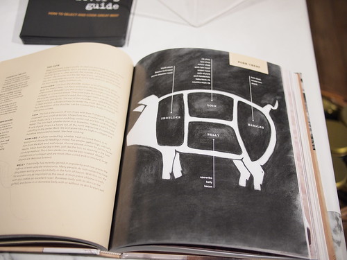 pig butchery diagram in The Cook and The Butcher