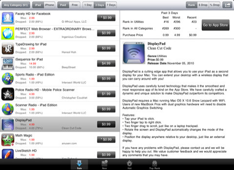 appstars-for-ipad-discover-hot-top-apps-on-sale-quickly.jpeg