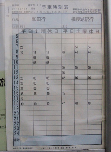 藤野駅発和田行きのバスの時刻表