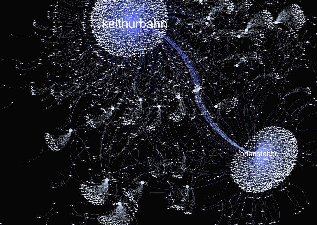 The image above illustrates the spread of information about Bin Ladens death following Keith Urbahns posted tweet.  