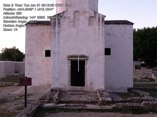 Theodolite measurements of the church