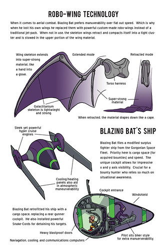 Blazing Bat