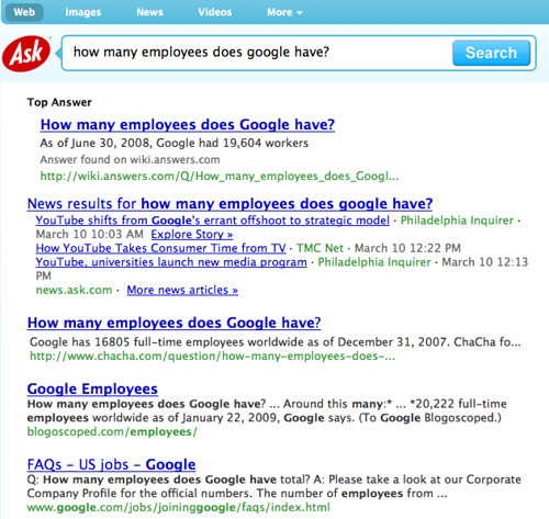 ask.com on how many employees does Google have?