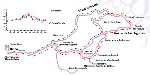 Mapa Sierra Águilas