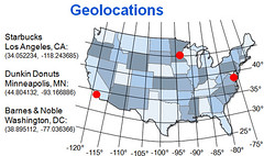 Geolocations