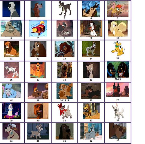 Dogs in Disney and Pixar Animated Movies Quiz - By msolano
