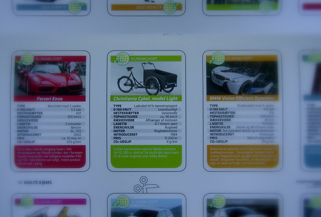 Climate Car Cards