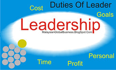 Duties Of Leader