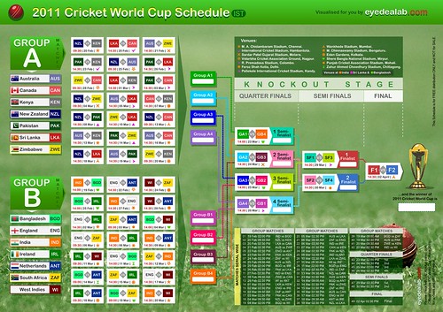 2011 Calendar A3. 2011-World-Cup-schedule-Color-
