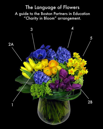 Charity in Bloom arrangement for blog