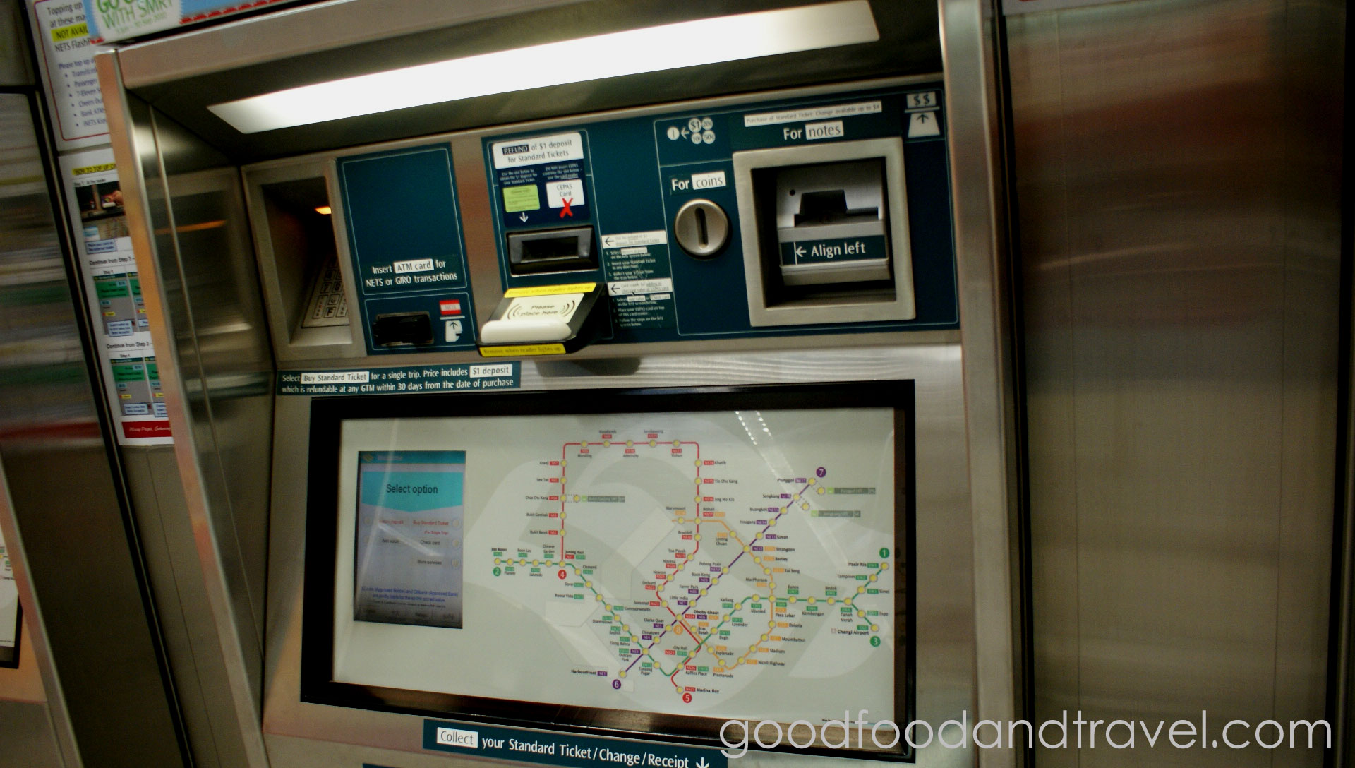 Subway Ticket System
