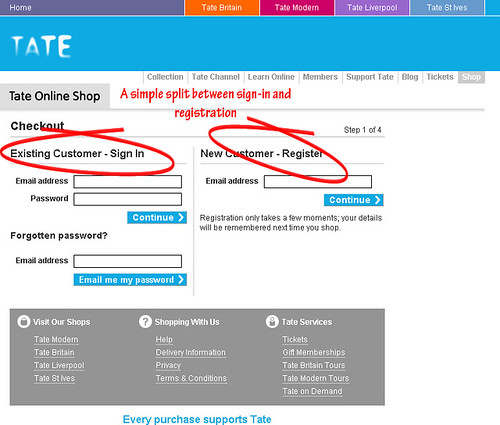 Tate Online Shop basket & checkout