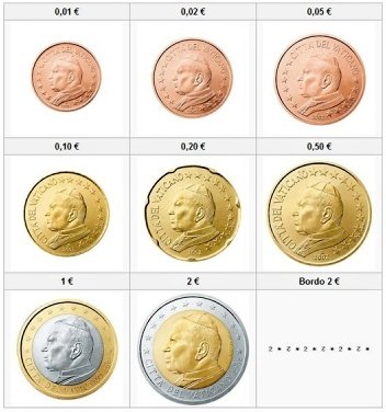 Oficiálna sada 8 Euro mincí Vatikán 2002