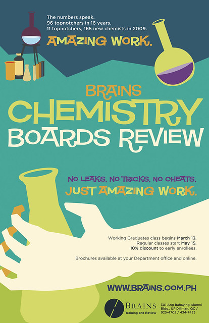 Chem boards review poster study
