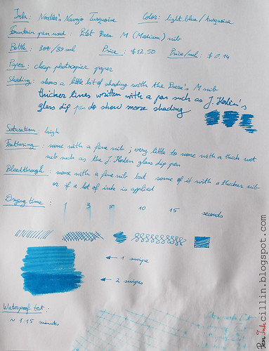 Noodlers Navajo Turquoise ink review