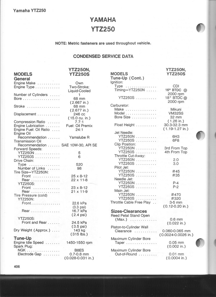 Fits Yamaha YTZ 250 Tri-Z EU 1985-1986 Manuals Haynes 