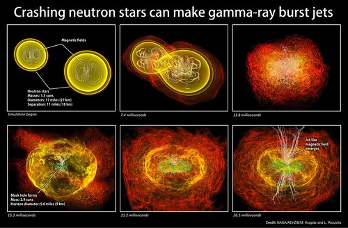 Neutron Star Merger Simulation