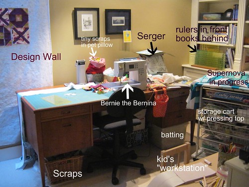 sewing space 1