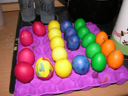 Kész tojások