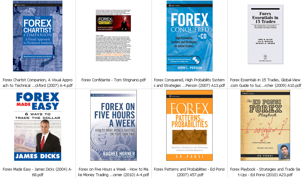 Forex trading strategies pdf