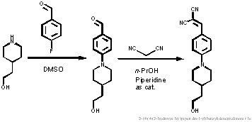 NLO synthesis procedure
