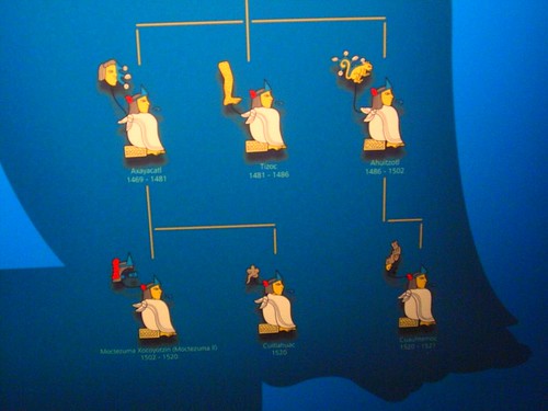 Genealogia azteca-2