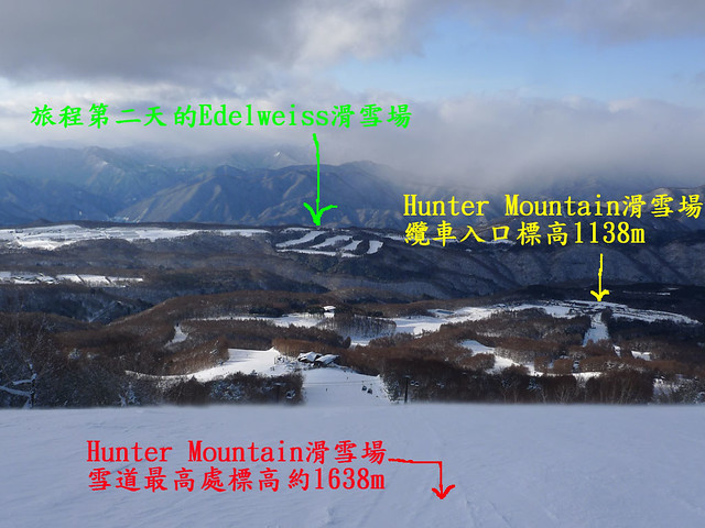上Gondola到Hunter Mounter Shiobara的最高點