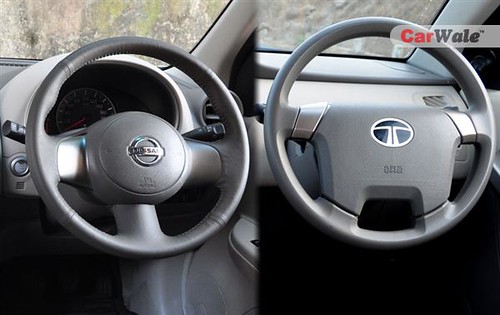 Nissan Micra Diesel Interior. Interior - Nissan Micra XV