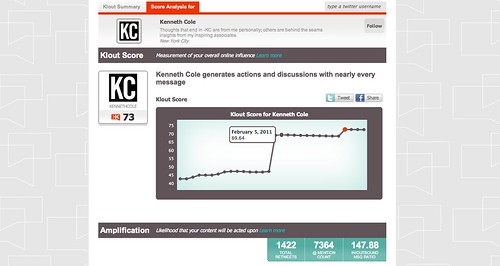 Kenneth Cole's Klout score skyrockets during Egypt Fiasco --yet without sentiment data, Klout scores are an incomplete view.