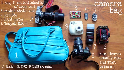 List 8 (Camera Bag)