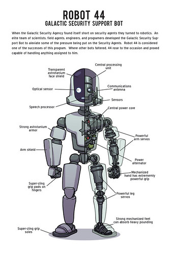 Robot 44 Cutaway