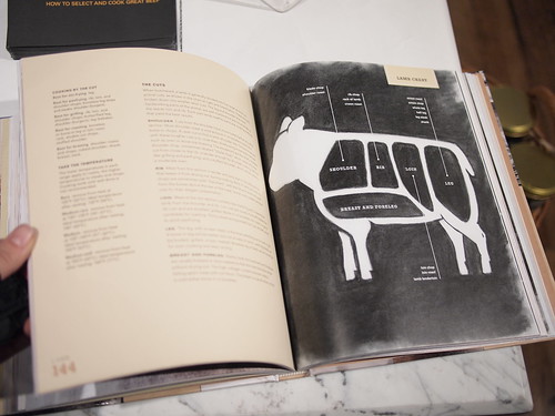 veal butchery diagram in The Cook and The Butcher