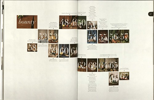 ANTHROPOLOGIE CATALOGUE