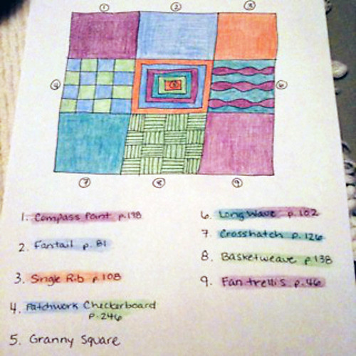 Chart for Crochet Blanket Sampler