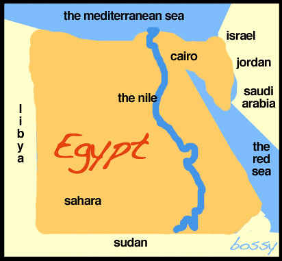 egypt-map-graphic