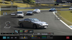 Gran Turismo 5: Remote Racing