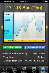 Sleep Cycle 17.-18.3.2011