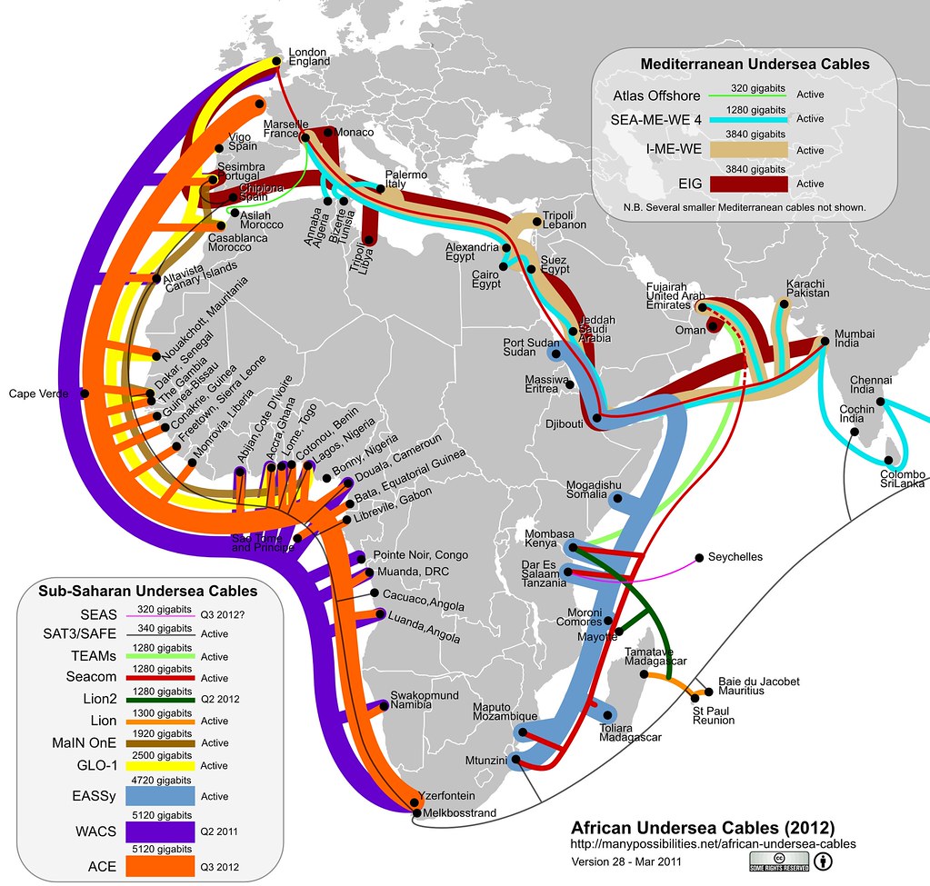 Cables submarinos africanos