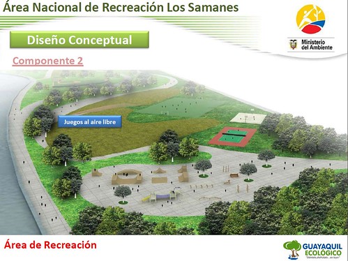Proyecto del Ministerio parque de Samanes