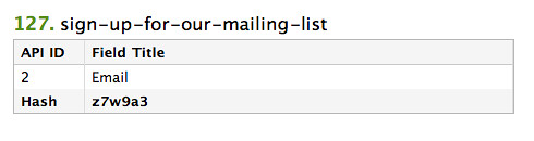 API ID of Mailing List Form