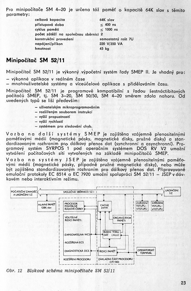 Strana 23 -- Minipočítač SM 52/11