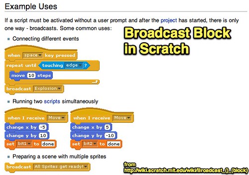 Broadcast Block in Scratch