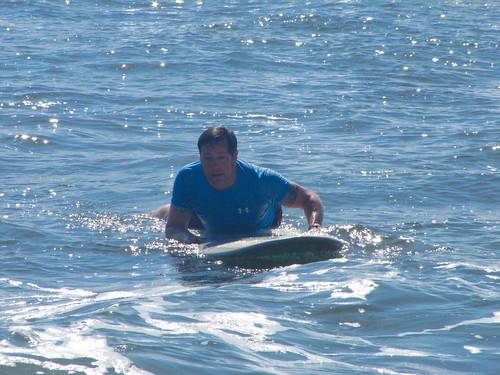 surfer intensity