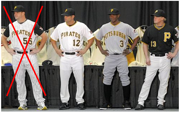 Uni Watch has all the color, patch and pinstripe changes for the 2011 MLB  season - ESPN